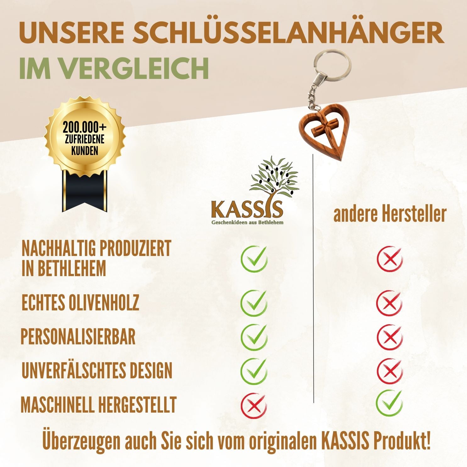 Schlüsselanhänger Kreuz im Herz aus Olivenholz | Liebevoller Glücksbringer als Geschenk zur Taufe, Kommunion & Geburtstag
